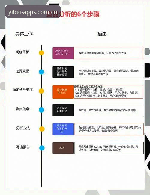 易倍体育平台全面解析：下载最新版背后的深度体验与竞品优势