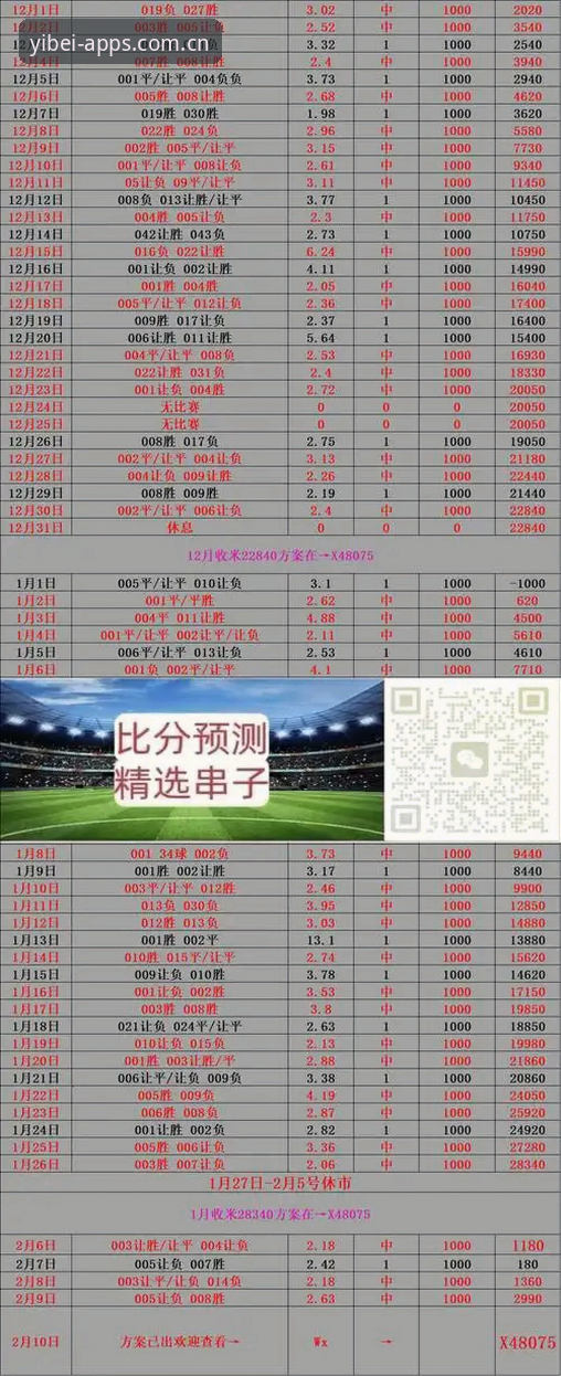 易倍体育平台最新版本深度评测：从安装到实战的全面体验报告